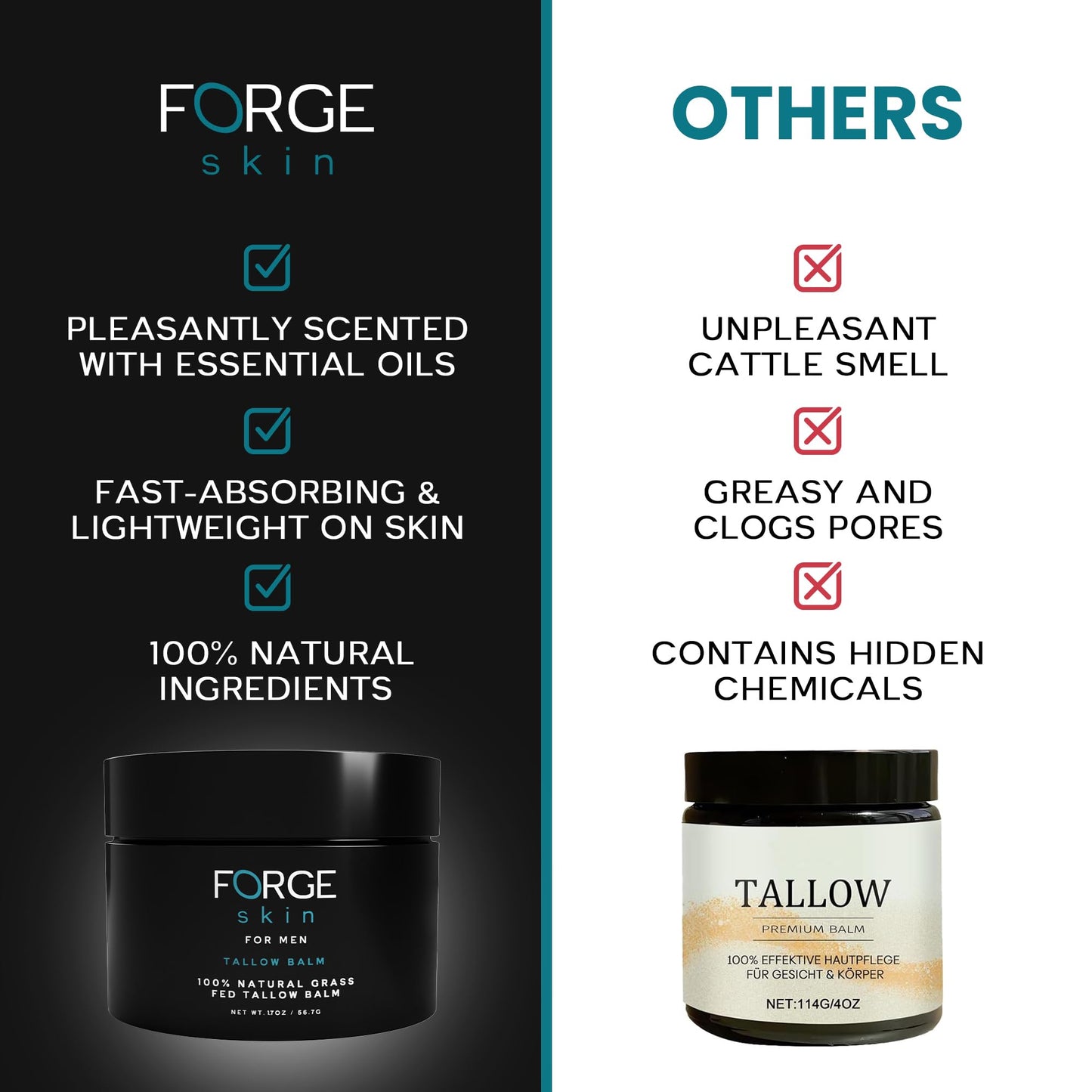 Forge Skin Men's Wrinkle Defense Beef Tallow Balm for Skin- 1.77 OZ | Mens Skin Care Anti-Aging Wagyu Face Cream - Facial Skincare Moisturizer for Wrinkles, Dark Circles, and Fine Lines
